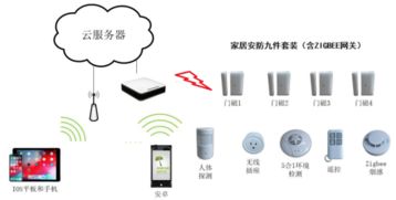 聚焦無線與嵌入式網絡通訊設備，創想網絡將亮相iote2019深圳物聯網展